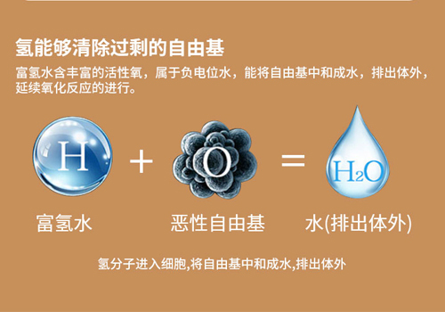 家用富氢水机的富氢水是否真的能够去除自由基？